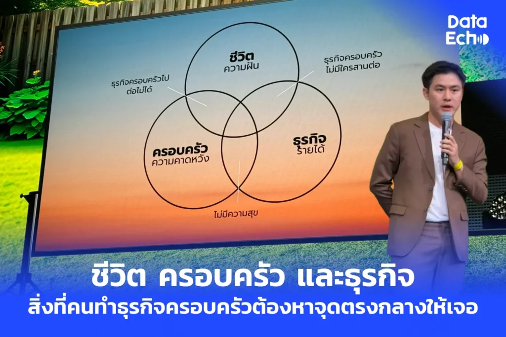 งานทำที่บ้าน Fam Day: ทายาท Journey (เจอนี่!)