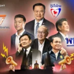 การเมืองไทย 2568